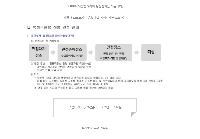 세종대_소프트웨어_융합대학_창의인재_학생부_종합전형07.PNG